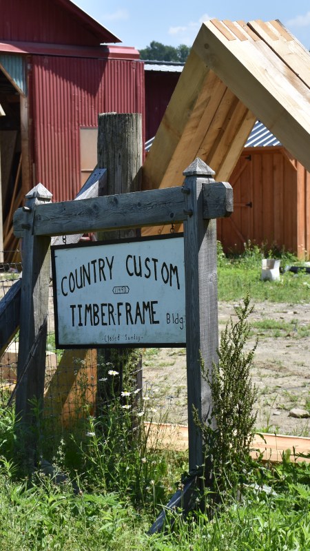 Country Custom Timerframe