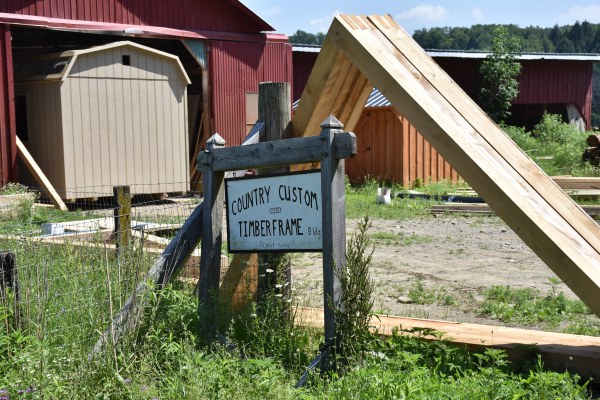 Country Custom Timerframe